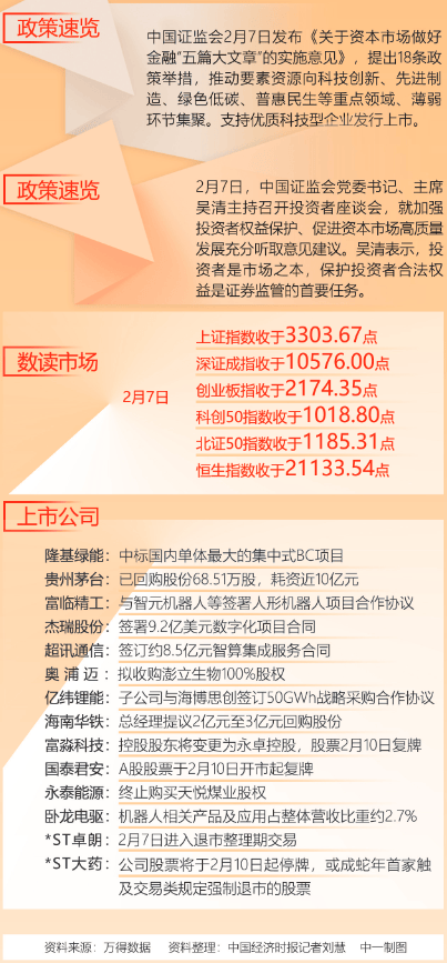 資本市場 |電子和機(jī)械設(shè)備等創(chuàng)業(yè)板公司脫穎而出:機(jī)械設(shè)備公司